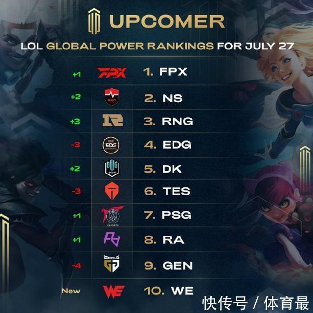 像用尽了每 像用尽了每