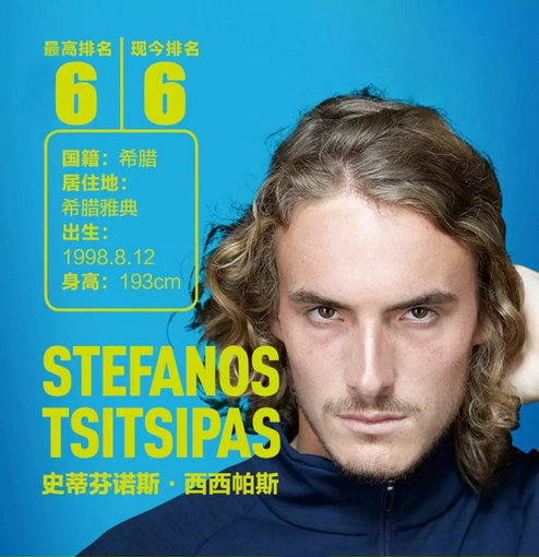 广告预算转